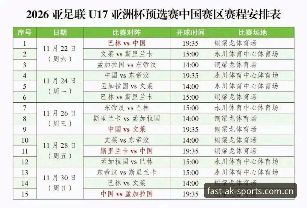 ak体育兼容报错手机版 中国U17世界杯分组揭晓全流程操作教程——AK体育平台深度解析