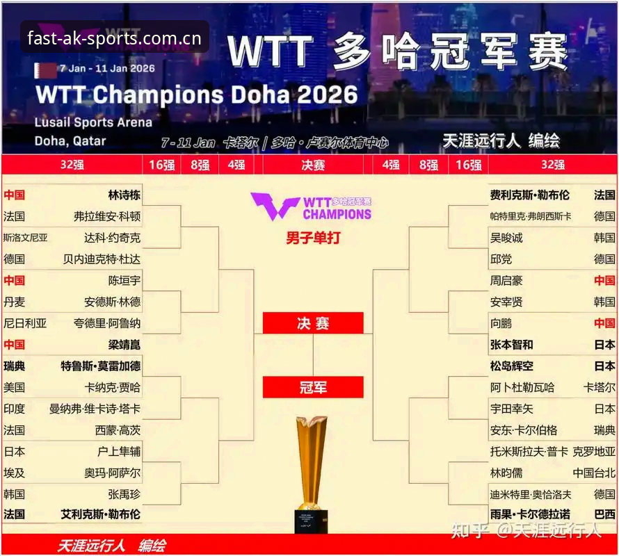 2026ak体育app更新 德国队2026世界杯大名单分析指南:诺伊尔回归与小将卡尔的AK体育平台观赛体验